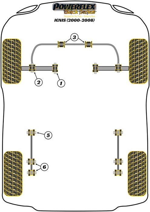 Powerflex PFF73-202BLK Silentblock Exterior Brazo de Suspensión Delantero Track Black Series