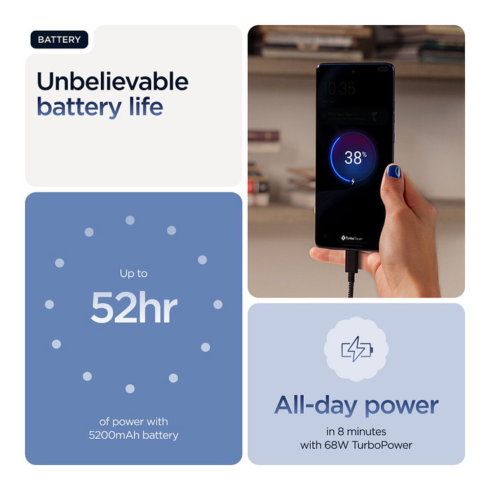 Motorola edge 60 5G 12GB RAM 512GB Almacenamiento 16.9 cm 6.67" 5200 mAh Android 15 Azul