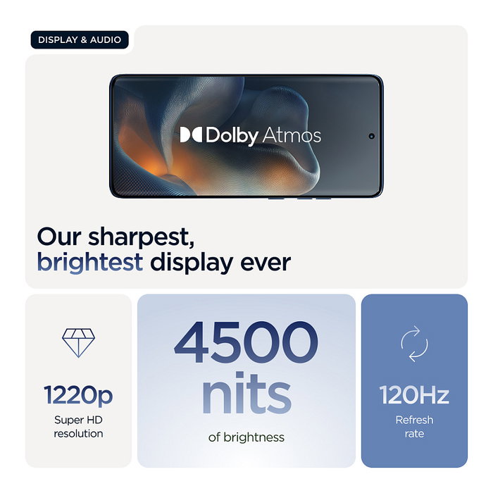 Motorola edge 60 5G 12GB RAM 512GB Almacenamiento 16.9 cm 6.67" 5200 mAh Android 15 Azul