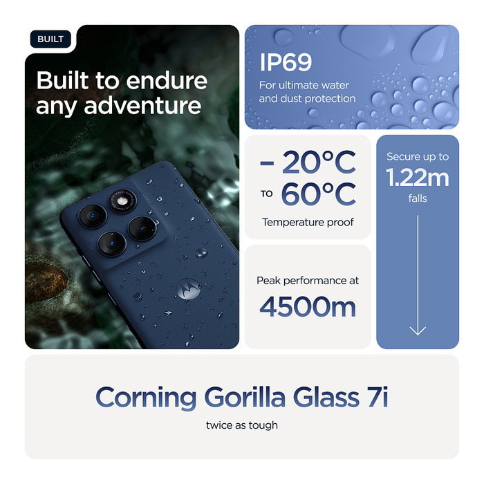 Motorola edge 60 5G 12GB RAM 512GB Almacenamiento 16.9 cm 6.67" 5200 mAh Android 15 Azul