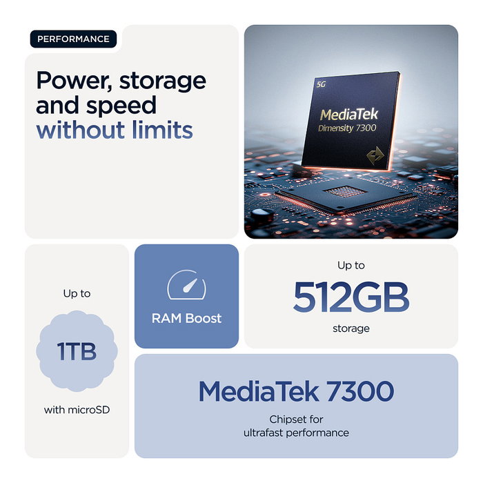 Motorola edge 60 5G 12GB RAM 512GB Almacenamiento 16.9 cm 6.67" 5200 mAh Android 15 Azul