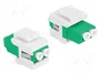 DeLOCK 87066 Módulo Keystone LC Duplex a LC Duplex verde/blanco