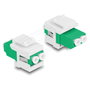 DeLOCK Módulo Keystone LC Duplex a LC Duplex Verde/Blanco 87066