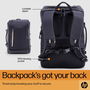 HP Travel Backpack 25 Liter 15.6" Iron Grey Laptop Backpack