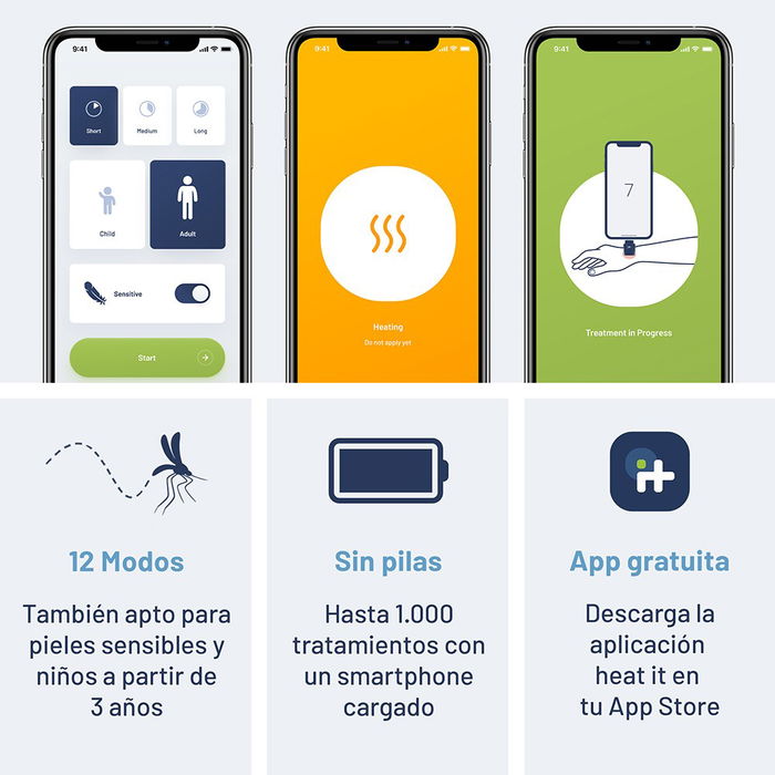 Basics Dispositivo para Picaduras de Insectos, Tratamiento por Calor sin Químicos, Formato Llavero, Conexión USB-C, App Exclusiva, Compatible con Android y Apple hasta iPhone 15