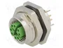 LAPP Conector M12 Hembra de 8 Pines Recto para Panel