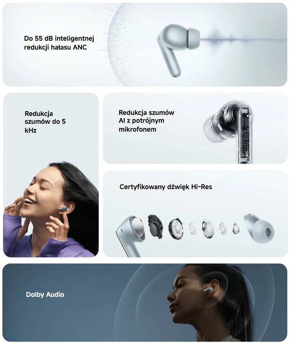Xiaomi Redmi Buds 8 Pro Negro, Auriculares In-ear con ANC de 55 dB y Dolby Audio