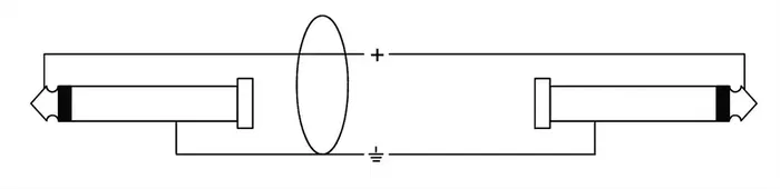Cordial Latiguillo Guitarra Jack Acodado 15 Cm Cordial Latiguillo Guitarra Jack Acodado 15 Cm