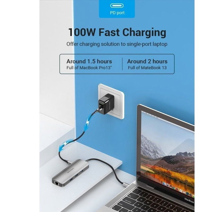 Vention Docking Station TOLHB con HDMI 4K, 3xUSB, USB-C PD, RJ45 y Lector de Tarjetas, Plata