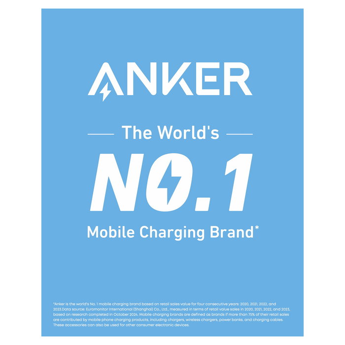 Anker 322 Cable USB-C a USB-C 1.8 m Blanco 60W Carga y Datos