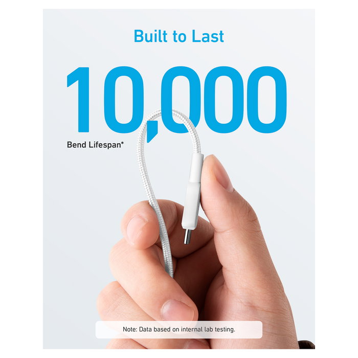 Anker 322 Cable USB-C a USB-C, 1.8 m, Blanco, 60W, Conector Macho, Plug & Play