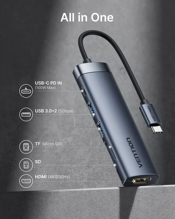 Vention ADKB0 Adaptador/Transmisor de vídeo inalámbrico USB Tipo-C a HDMI Vention ADKB0 Adaptador/Transmisor de vídeo inalámbrico USB Tipo-C a HDMI
