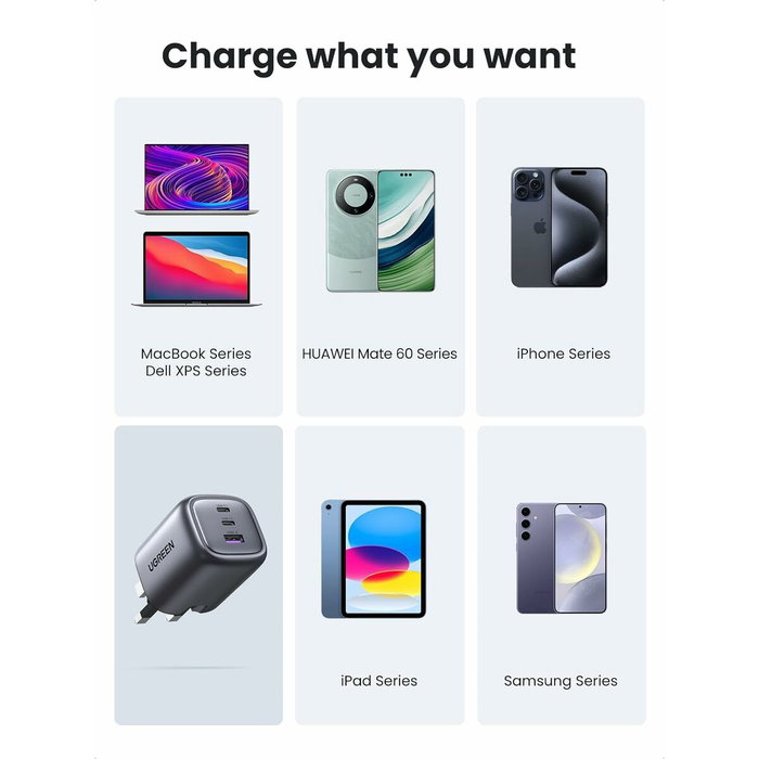 Ugreen Nexode Pro 65W GaN Gris con cable USB-C 25871