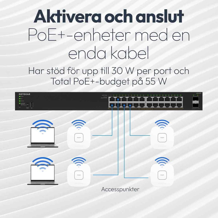 NETGEAR GS310TPv2 Switch Gestionado 8 x Gigabit PoE+ y 2 x SFP NETGEAR GS310TPv2 Switch Gestionado 8 x Gigabit PoE+ y 2 x SFP