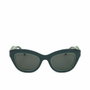Carolina Herrera HER 0086/S Verde Cat-eye