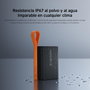 Xiaomi Sound Pocket Altavoz Portátil 5W Negro