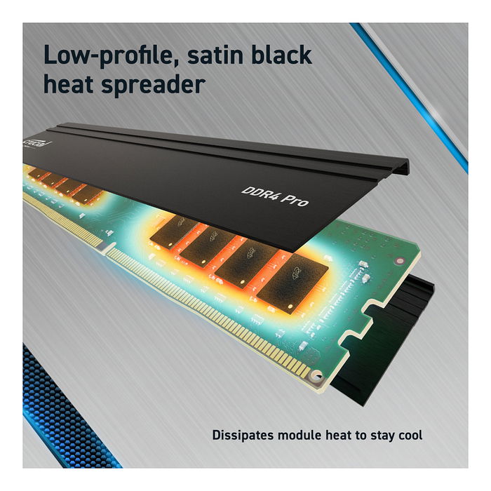 Crucial CP2K32G4DFRA32A 64GB (2x32GB) DDR4 3200MHz CL22 Kit de Memoria RAM para PC/Servidor