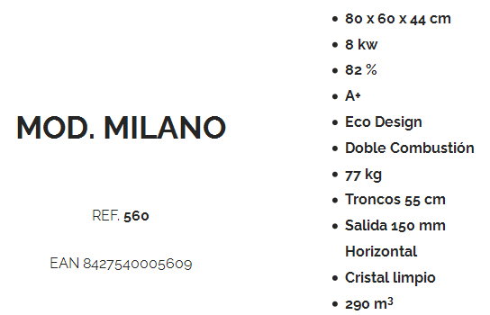 MILANO Estufa Leña Milano 560 Ecodesign S/Posterior 150