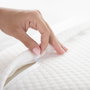 Inde Almohada Viscoelástica Cervical con Contorno Ergo - 4 Unidades