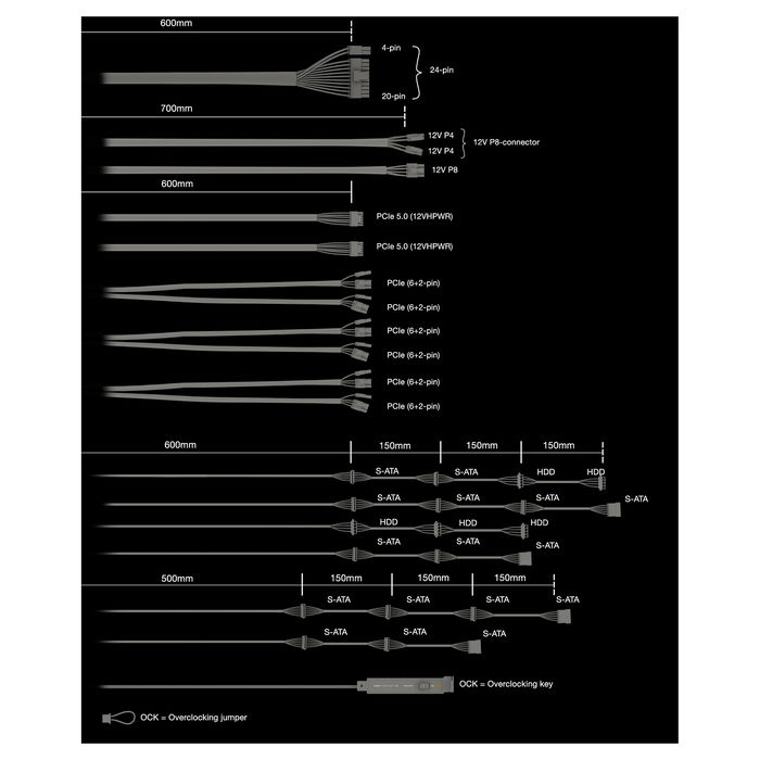 Be Quiet! Dark Power PRO 13 1600W 80+ Titanium ATX 3.1 Fuente de Alimentación Modular