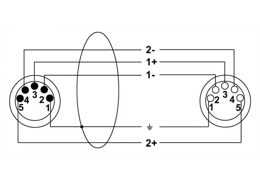 Cordial Cable Dmx 5 Puntos Conectados 10 M