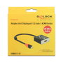 DeLOCK 62735 Adaptador mini DisplayPort a HDMI 4K 60 Hz Activo