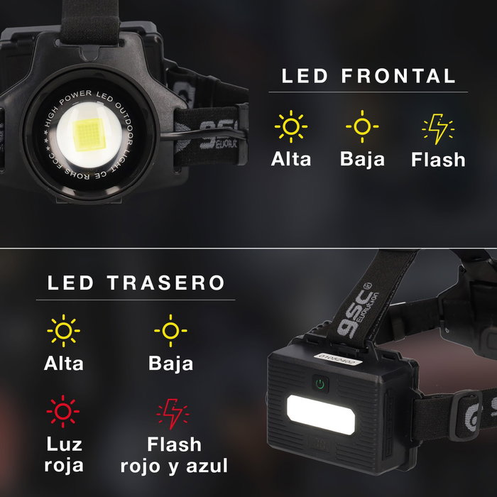 GSC Evolution Linterna LED de cabeza con zoom recargable USB 60W + 1,2W