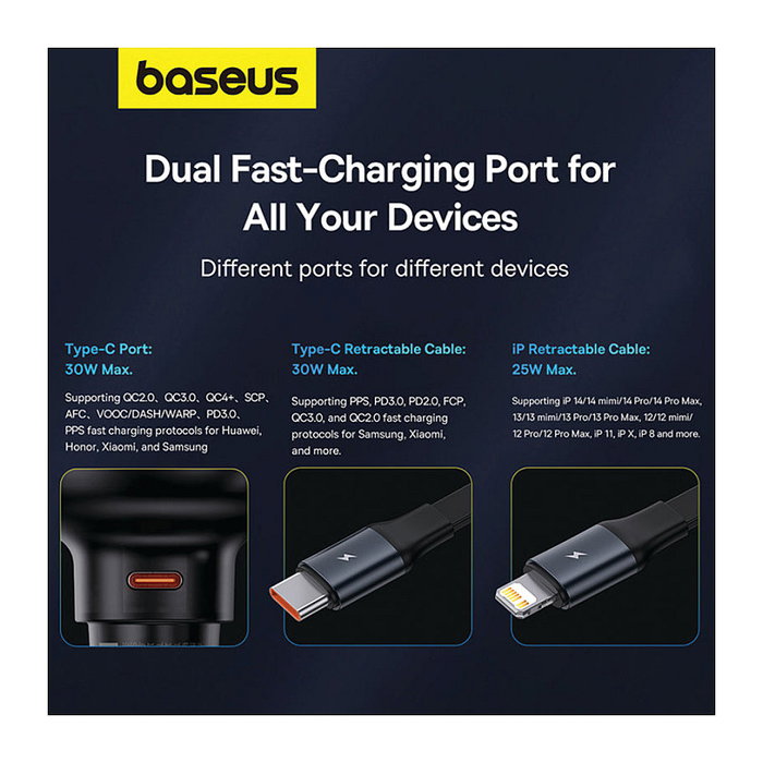 Baseus Enjoyment Pro Cargador de Coche 60W con Cable USB-C Retráctil Negro Baseus Enjoyment Pro Cargador de Coche 60W con Cable USB-C Retráctil Negro