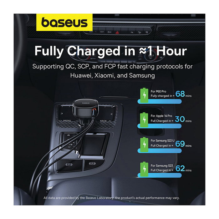 Baseus Enjoyment Pro Cargador de Coche 60W con Cable USB-C Retráctil Negro Baseus Enjoyment Pro Cargador de Coche 60W con Cable USB-C Retráctil Negro