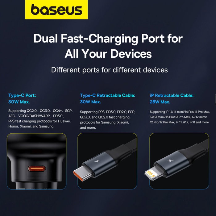 Baseus Enjoyment Pro Cargador de Coche 60W con Cable USB-C Retráctil Negro Baseus Enjoyment Pro Cargador de Coche 60W con Cable USB-C Retráctil Negro