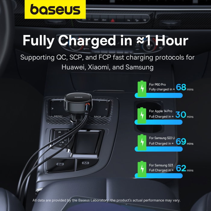 Baseus Enjoyment Pro Cargador de Coche 60W con Cable USB-C Retráctil Negro Baseus Enjoyment Pro Cargador de Coche 60W con Cable USB-C Retráctil Negro