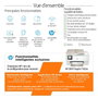 HP ENVY Inspire 7920e Multifunción WiFi Blanca con ADF