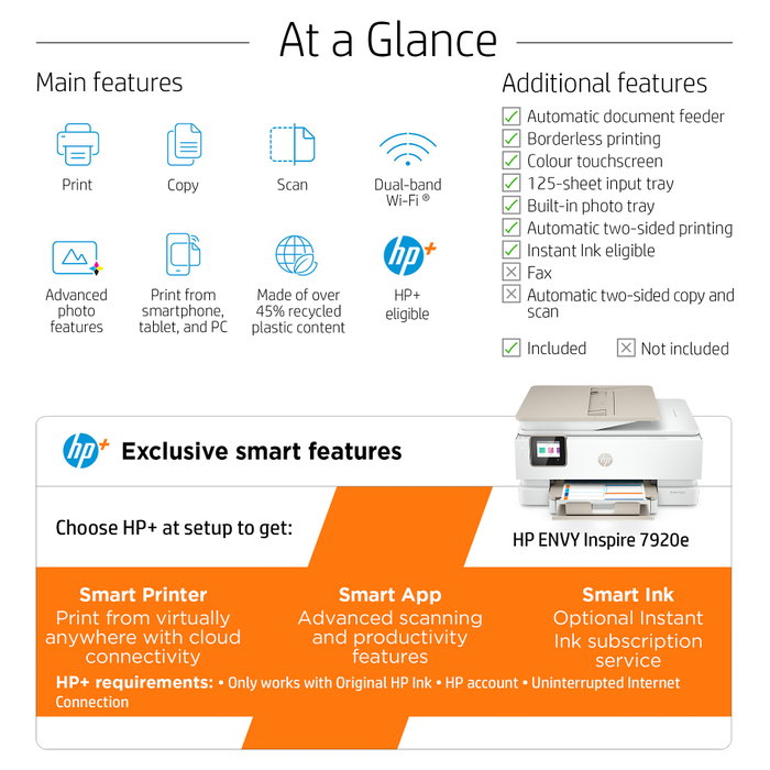 HP ENVY Inspire 7920e Multifunción WiFi Blanca con ADF