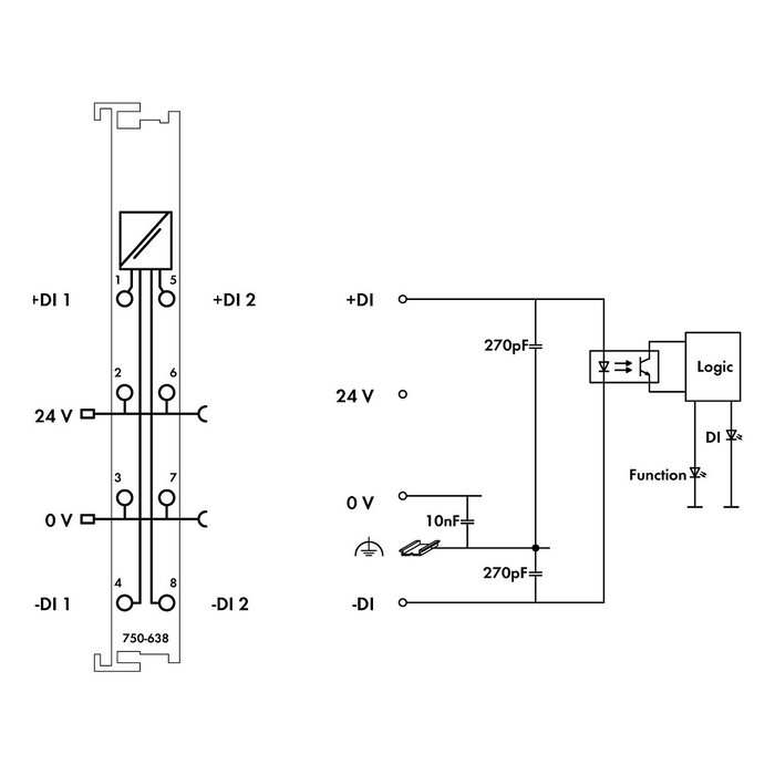 WAGO 750-638 Contador bidireccional de 2 canales DC 24V