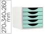 Archivo 2000 Fichero Cajones Sobremesa 5 Cajones Verde Pastel 270x340x260 mm