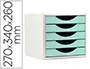 Archivo 2000 Fichero Cajones Sobremesa 5 Cajones Verde Pastel 270x340x260 mm Archivo 2000 Fichero Cajones Sobremesa 5 Cajones Verde Pastel 270x340x260 mm