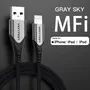 Vention LABHH Cable USB 2.0 Lightning Macho a Macho 2m Gris Certificado MFi Carga Rápida 2.4A