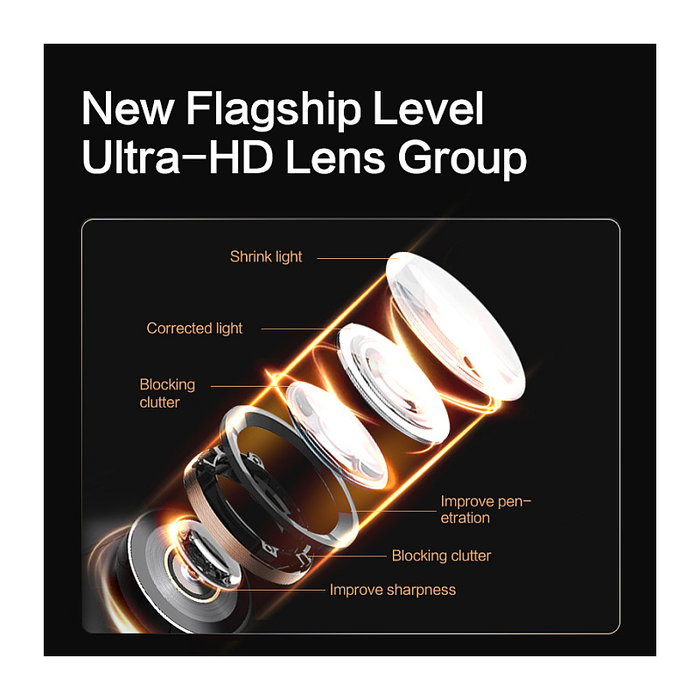 Imou S800PRO Cámara Coche Dash Cam 4K Ultra HD 3840x2160, Pantalla 3", 123°, WiFi, Sensor de Impacto, H.265