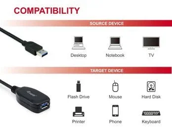 Equip 133347 Cable USB 3.2 Gen 1 (USB 3.0) Activo de Alargue 10 m, Conectores USB-A Macho a USB-A Hembra, Negro