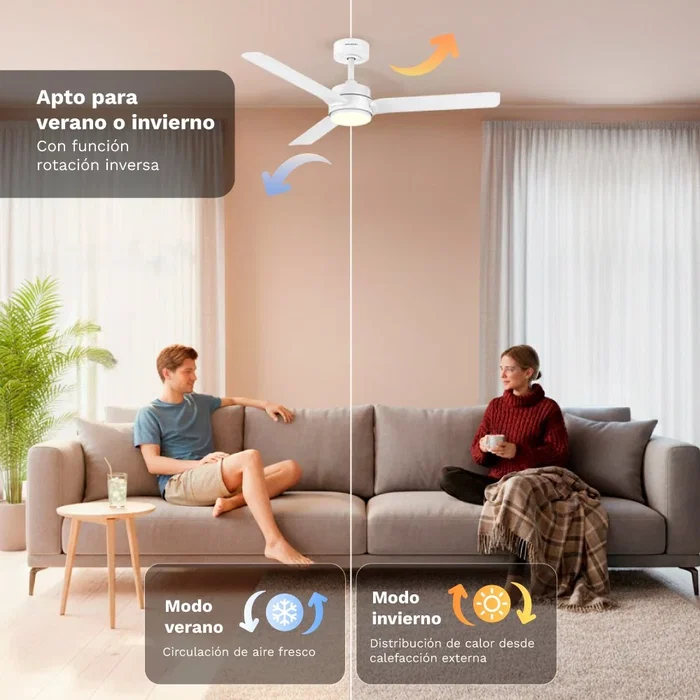 Grunkel SKYEASY47 Ventilador de Techo Blanco de 119 cm con 3 Aspas y 6 Velocidades