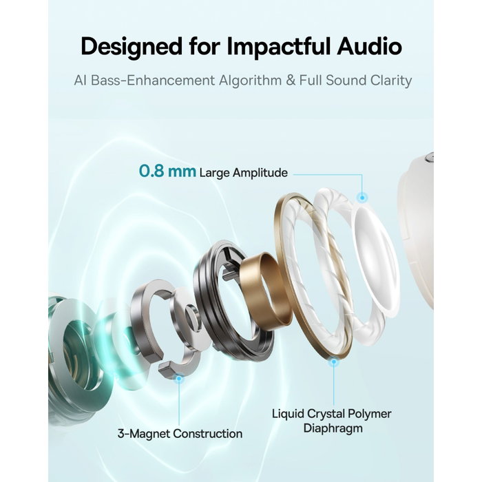 Baseus Bowie MC1 OL Open-Ear TWS Earbuds Blanco