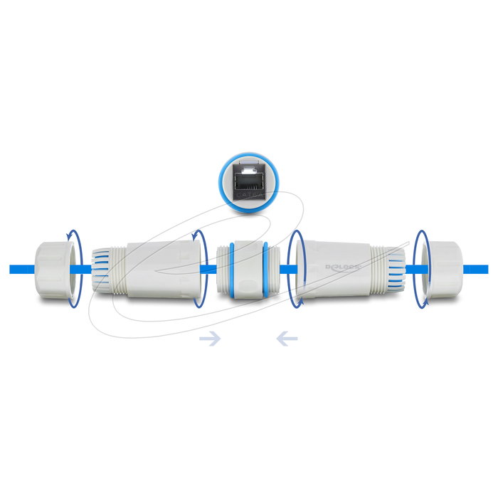 DeLOCK 90661 Conector RJ45 a RJ45 Cat.6A con rosca M23.5 x 1,5 mm IP68 Blanco