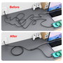 EQUIP Equip Kabel 128895 Y-Cable USB-C 4.0 a Doble USB-C 140W PD Negro, Algodón, Carga Rápida, 1.5 m
