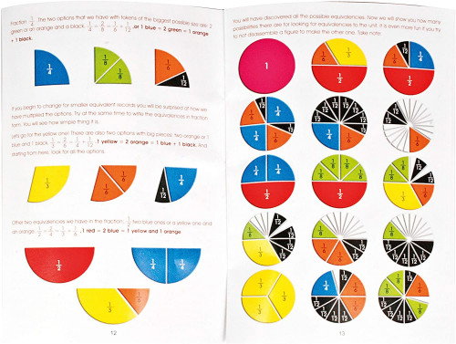 Miniland Juego Fracciones 60 Piezas 95218