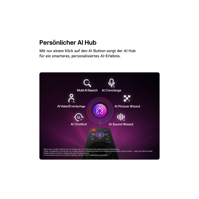 LG OLED77C68LA.AEU Televisor OLED 77 pulgadas 4K LG OLED77C68LA.AEU Televisor OLED 77 pulgadas 4K