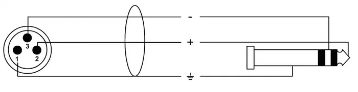 Cordial Multipar 8 Jack Xlr/8 Macho 3 M