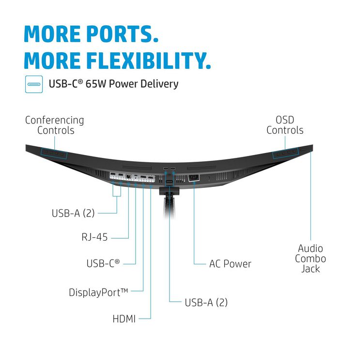HP Monitor E34m G4 WQHD Curved USB-C Conferencing Monitor con Webcam Integrada y Carga de 65W HP Monitor E34m G4 WQHD Curved USB-C Conferencing Monitor con Webcam Integrada y Carga de 65W