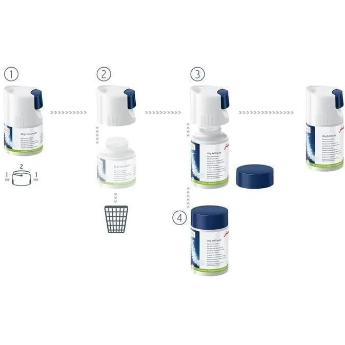 Jura 7610917241576 Recambio de detergente para capuchino - Para el sistema de leche