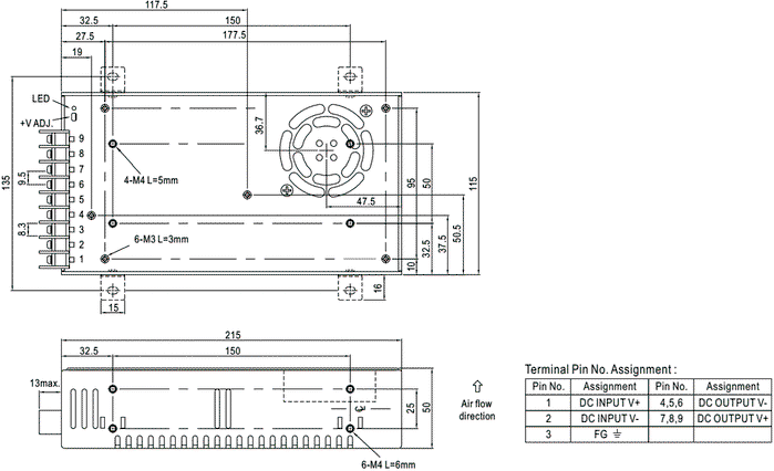 MEAN WELL SD-350D-48 Convertidor DC/DC 350,4W 72-144VDC a 48VDC MEAN WELL SD-350D-48 Convertidor DC/DC 350,4W 72-144VDC a 48VDC