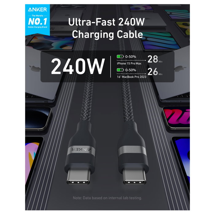 Anker A82E2 Cable USB C a USB C 0,9 m Negro 240W